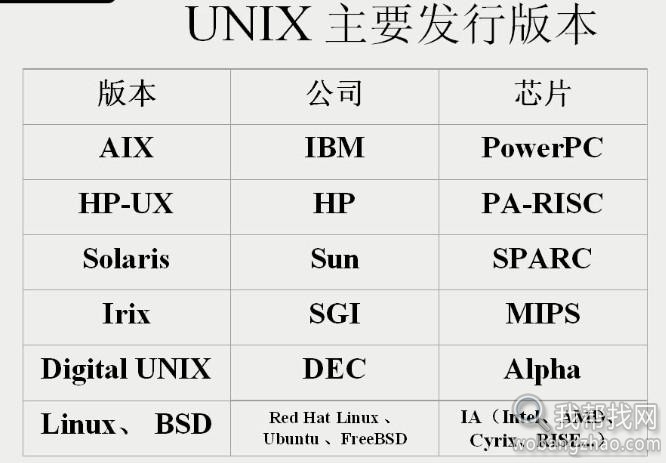 linux视频和书籍教程大全（带环境搭建包）2.jpg