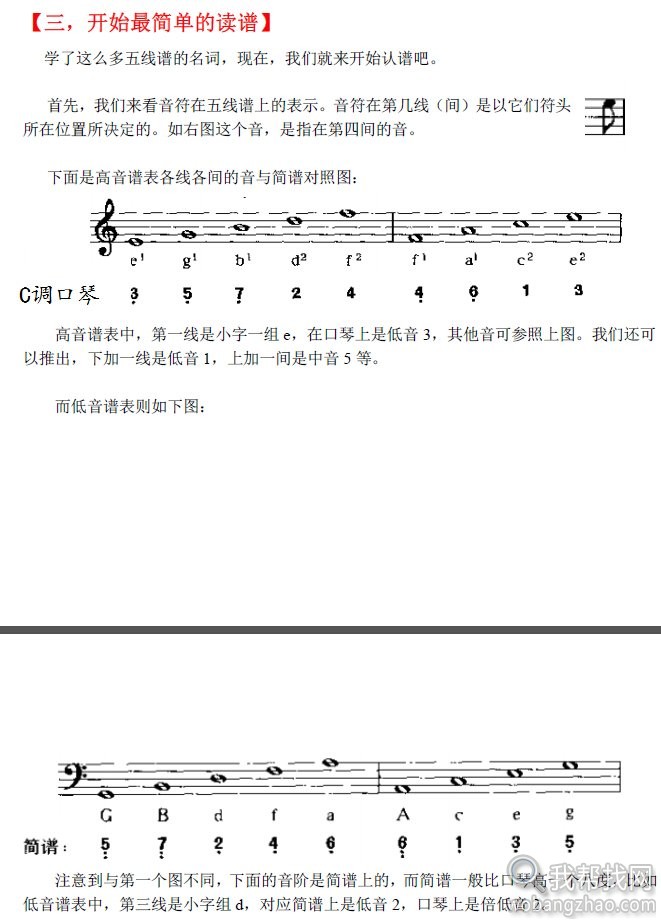 最简单学会五线谱的教程（口琴） (4).jpg