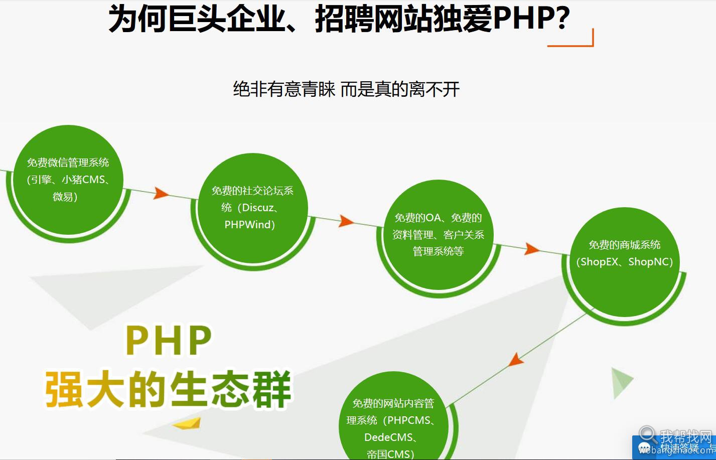 最新php视频教程 (2).jpg