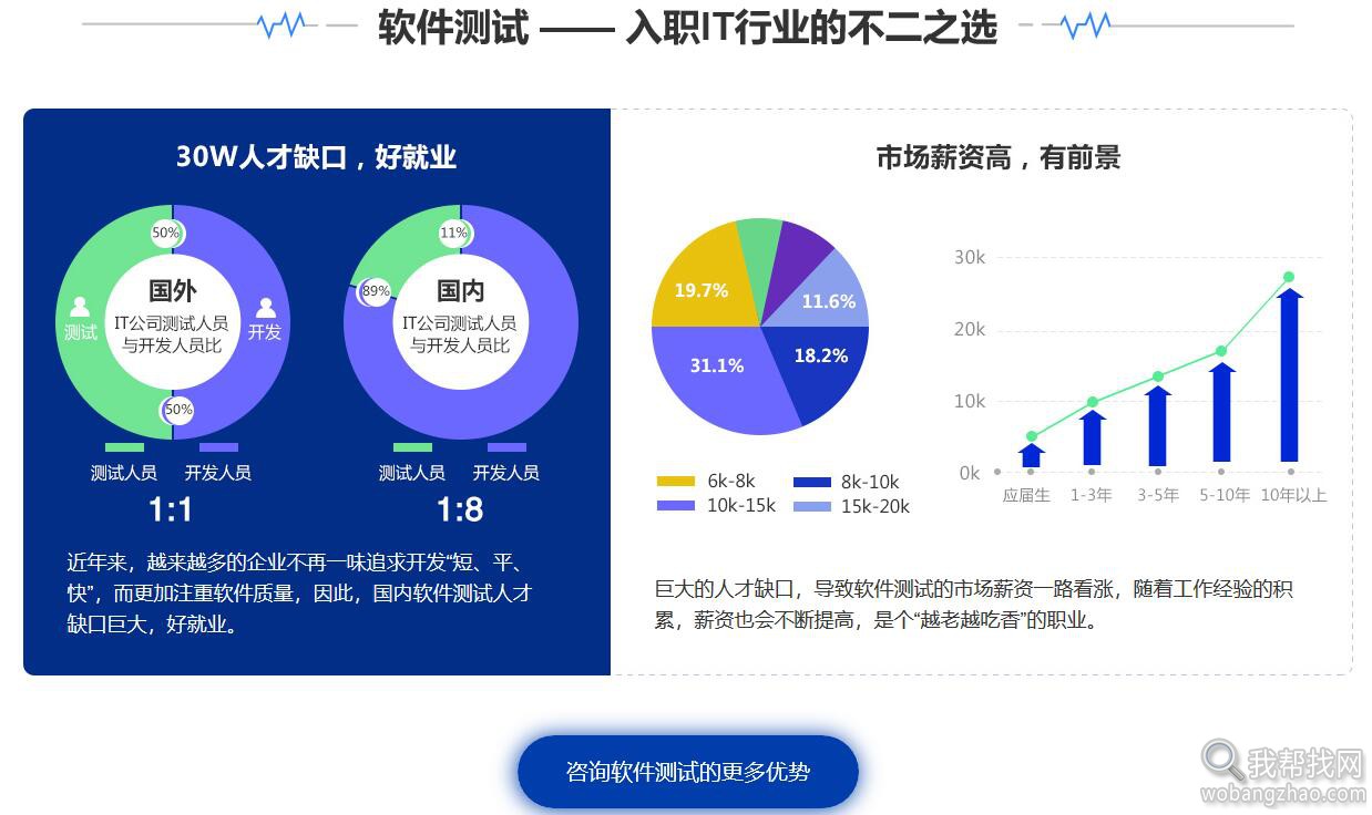 软件测试工程师 (3).jpg