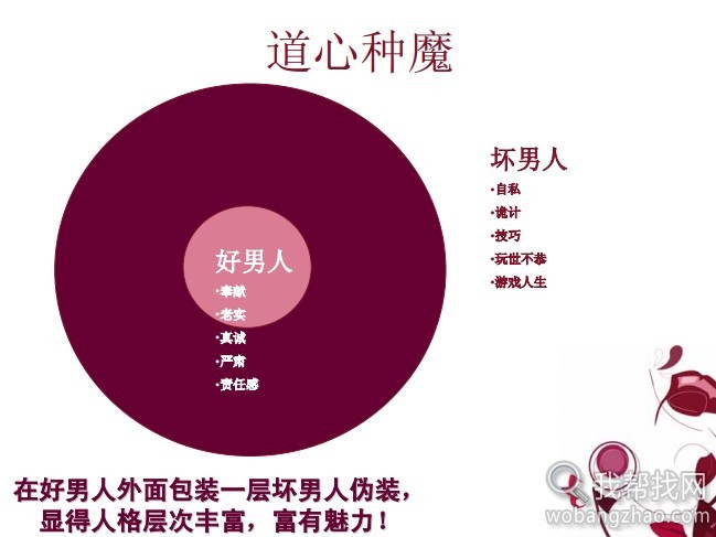 约会恋爱教程.jpg