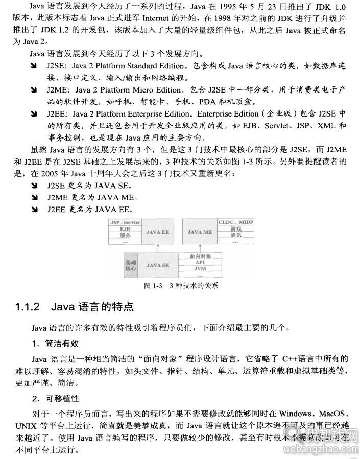 JAVA学习开发实战教程视频 书籍3.jpg