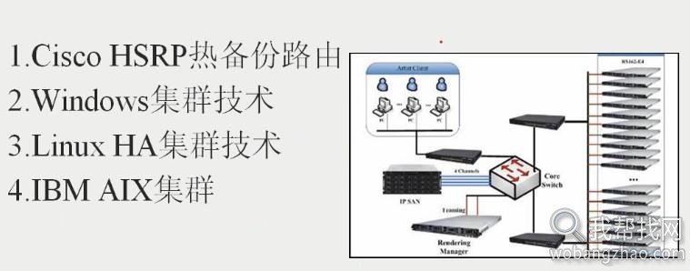 网站开发特别课程视频3.jpg