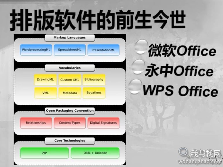 office 2007 word视频教程 (3).jpg