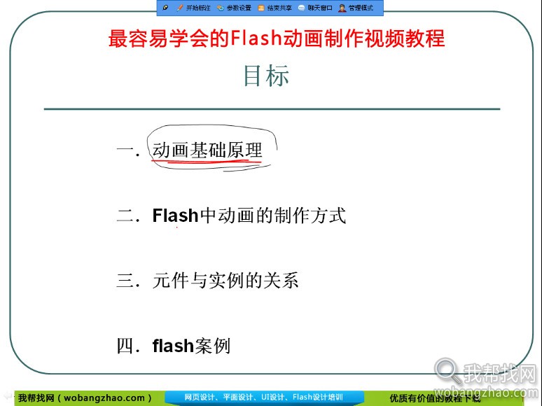 最容易学会的Flash动画制作视频教程 (2).jpg
