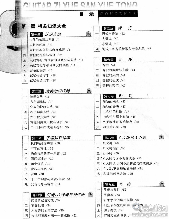 完全自学吉他书籍1.jpg