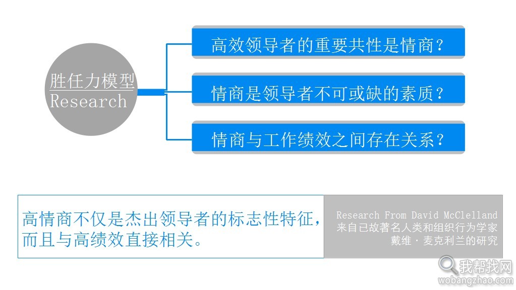 是什么造就了领导者4.jpg