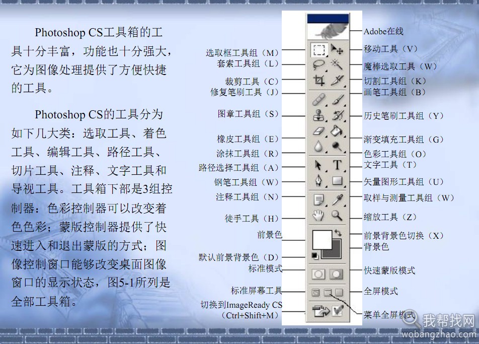 Photoshop cs5 pdf图文教程 (2).jpg