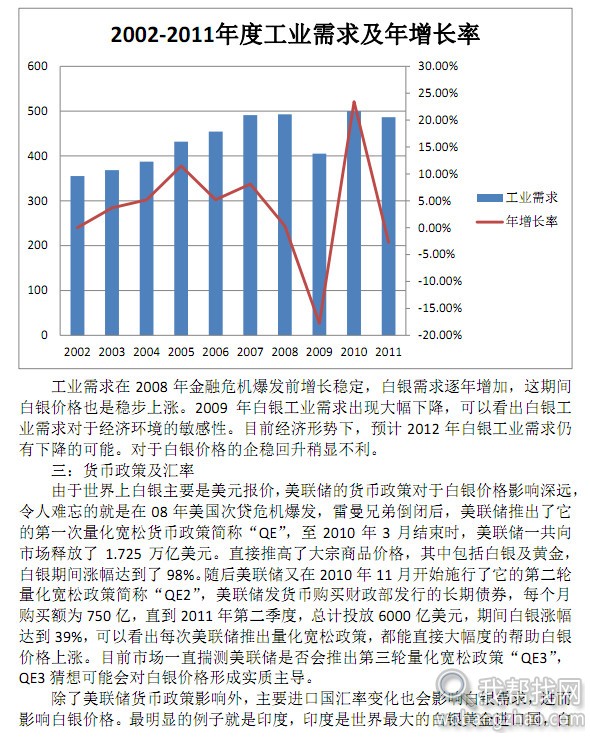 100份白银投资经典 (4).jpg