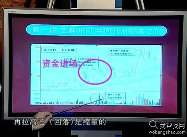 最新炒股视频教程 (1).jpg