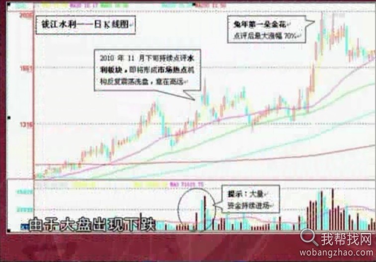 最新炒股视频教程 (2).jpg