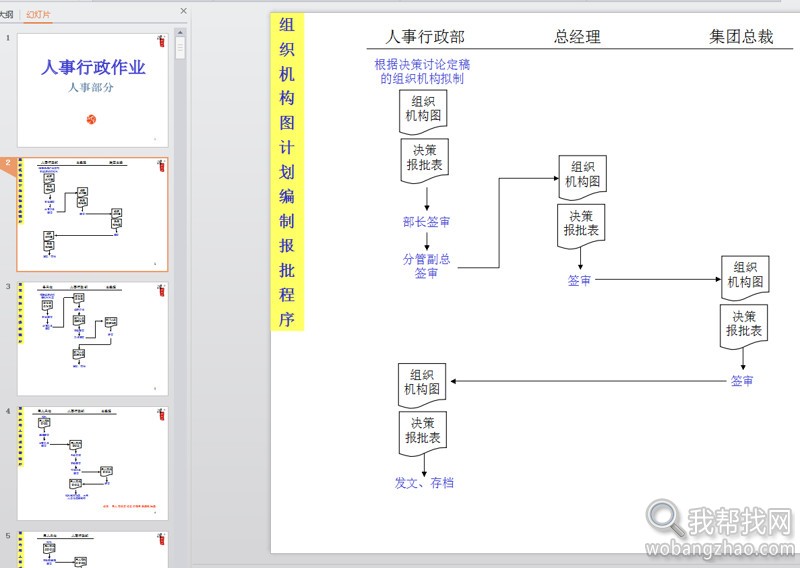 公司企业管理，人力资源，营销技巧 (3).jpg