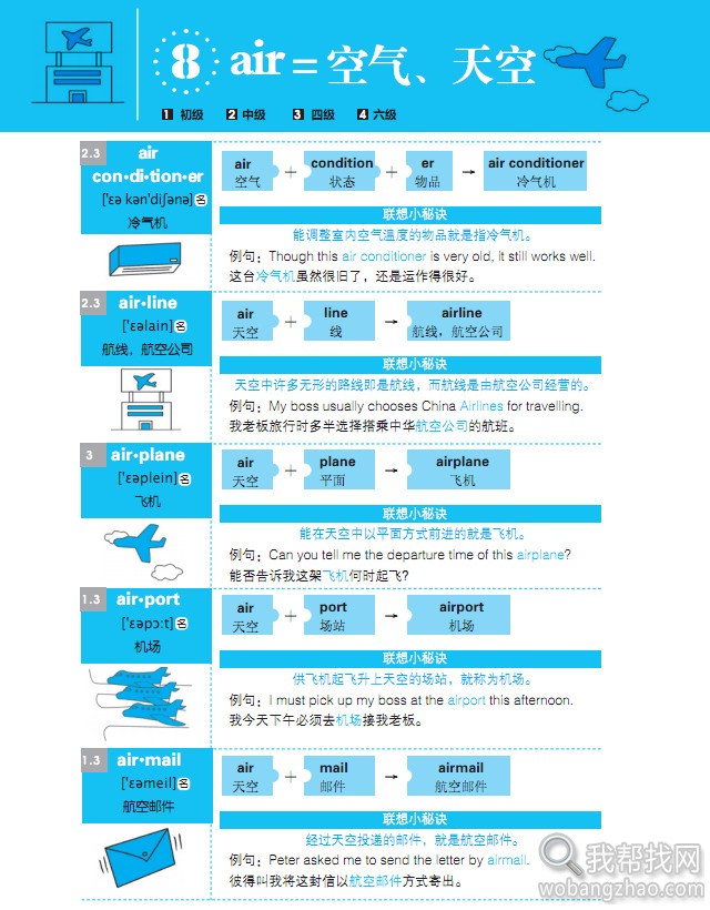 看图记单词 (7).jpg