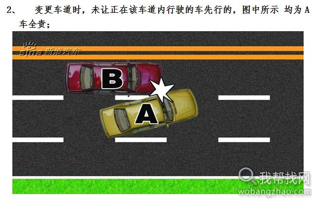 快速私了汽车事故 (2).jpg