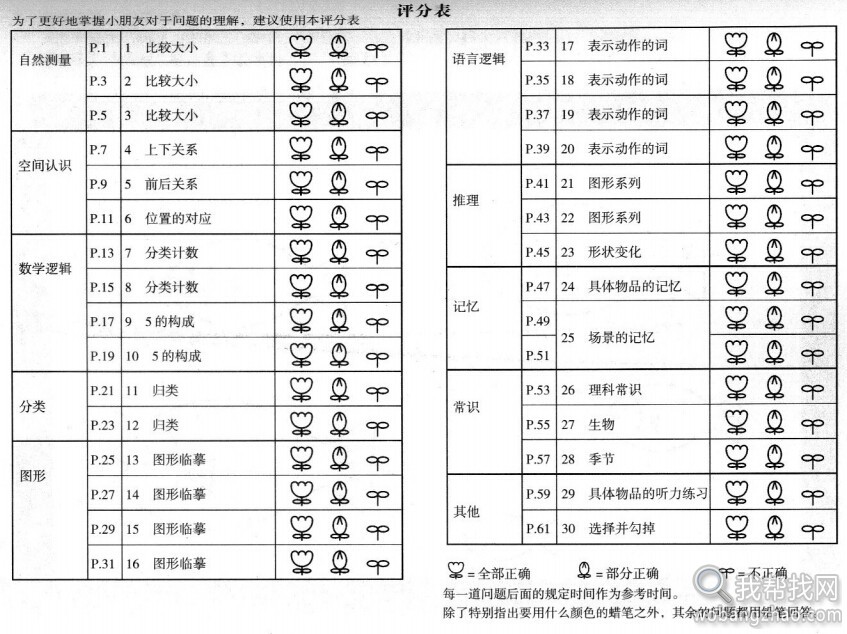 儿童思维训练教程 (3).jpg