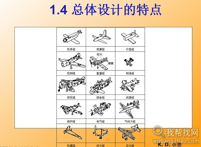 飞机原理和制作过程 (8).jpg