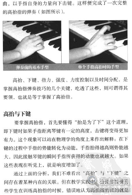 钢琴学习PDF电子书16本 (6).jpg