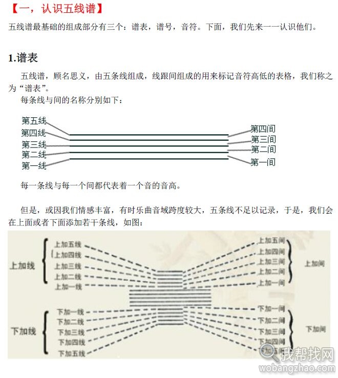 最简单学会五线谱的教程（口琴） (1).jpg