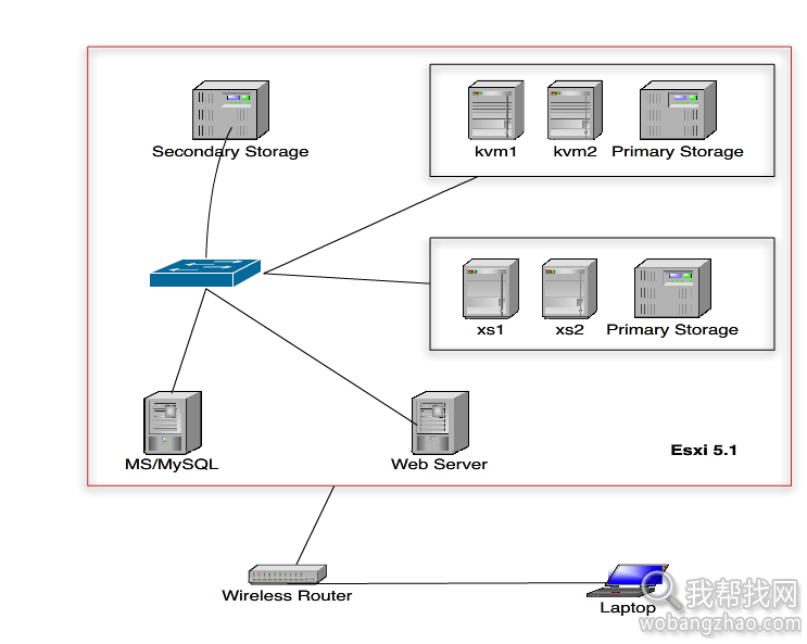 cloudstack2.png