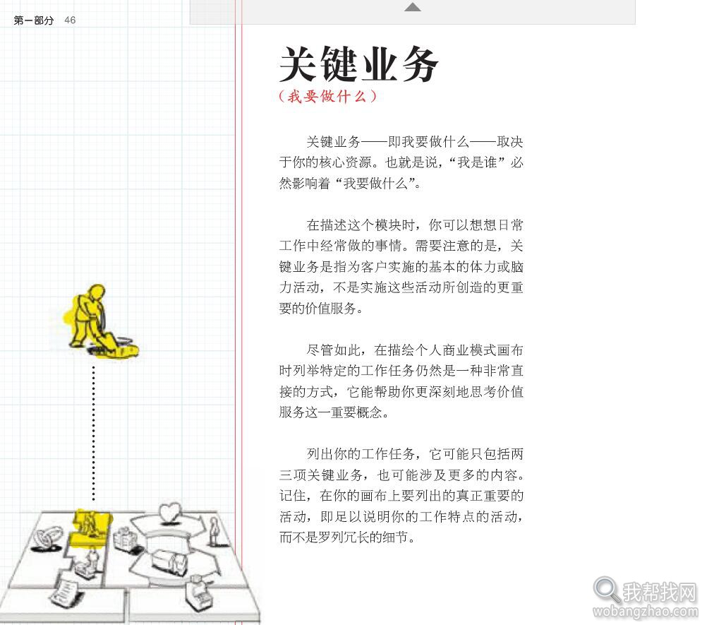 商业模式新生代，改变思维的创业致富书 (6).jpg