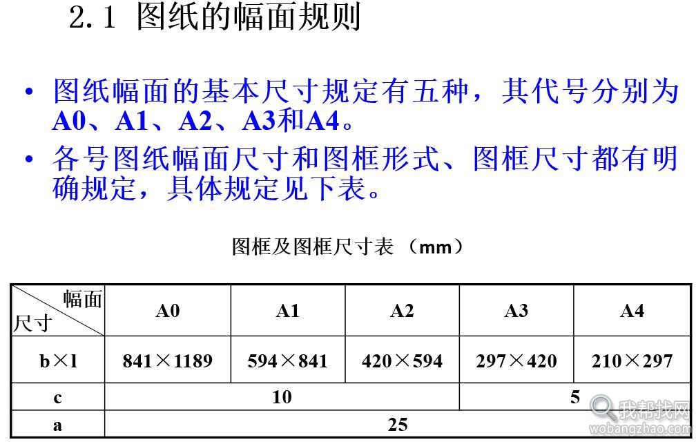 建筑识图看图 (7).jpg