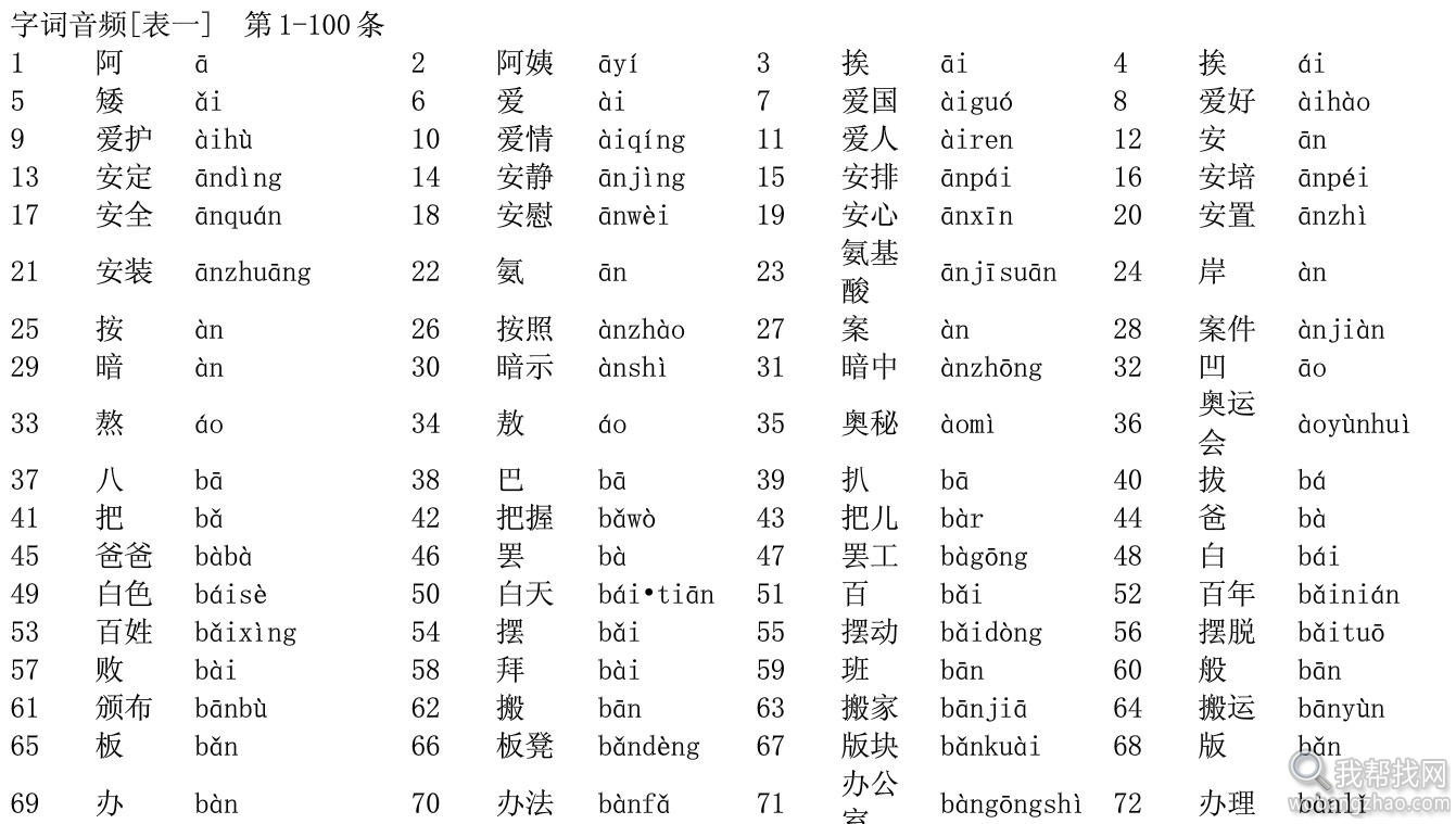 普通话学习资源 (5).jpg