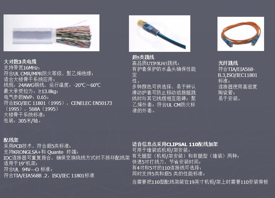 五星级国际酒店弱电智能化系统设计规划方案 (2).jpg