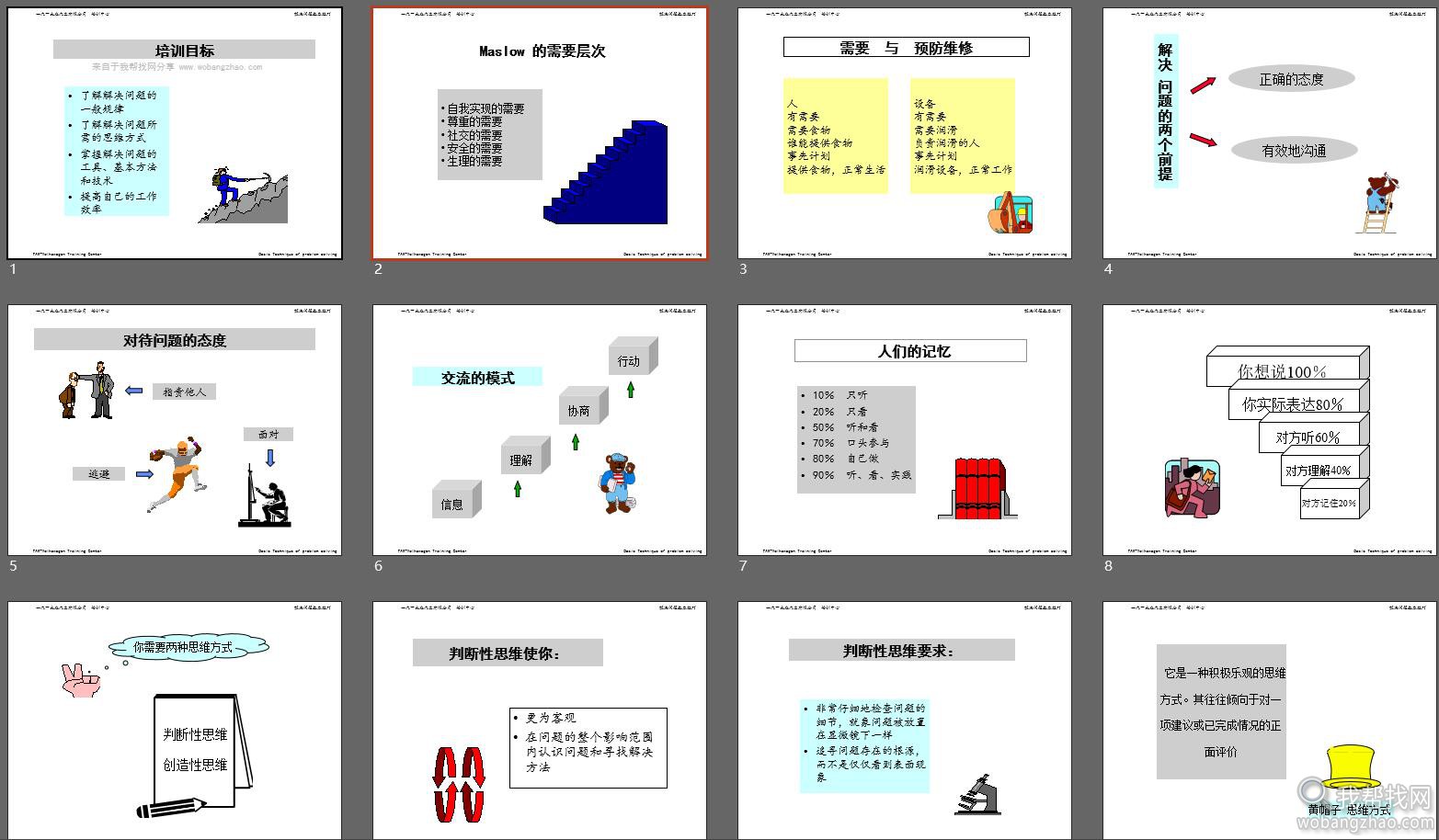 解决问题的思维模式 (1).jpg