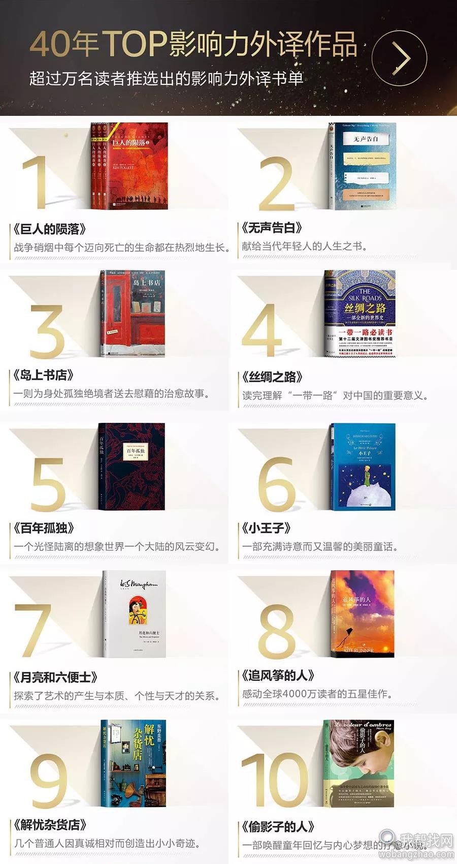 kindle最火图书 (1).jpg