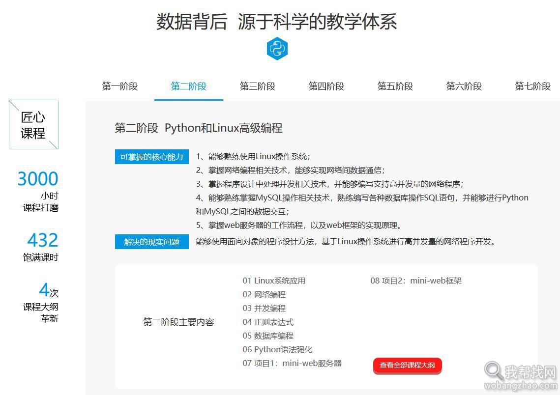 python教学体系_课程02.jpg