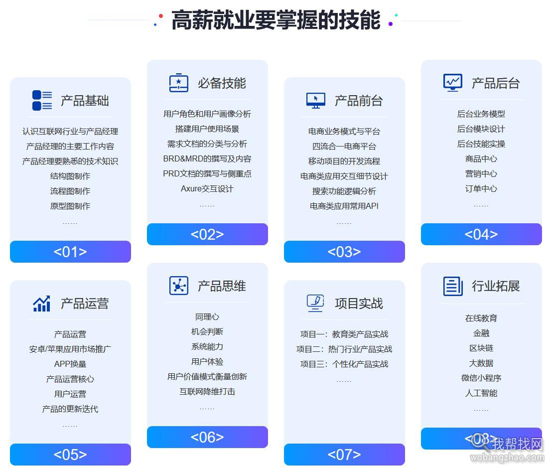 学习产品经理课程你将掌握的新技能.jpg