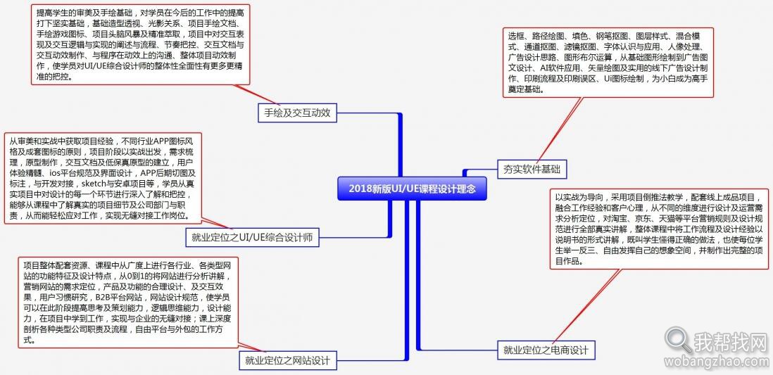 课程设计理念.jpg