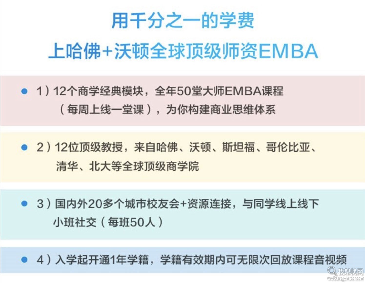 千分之一的学费上哈佛沃顿EMBA-01.jpg