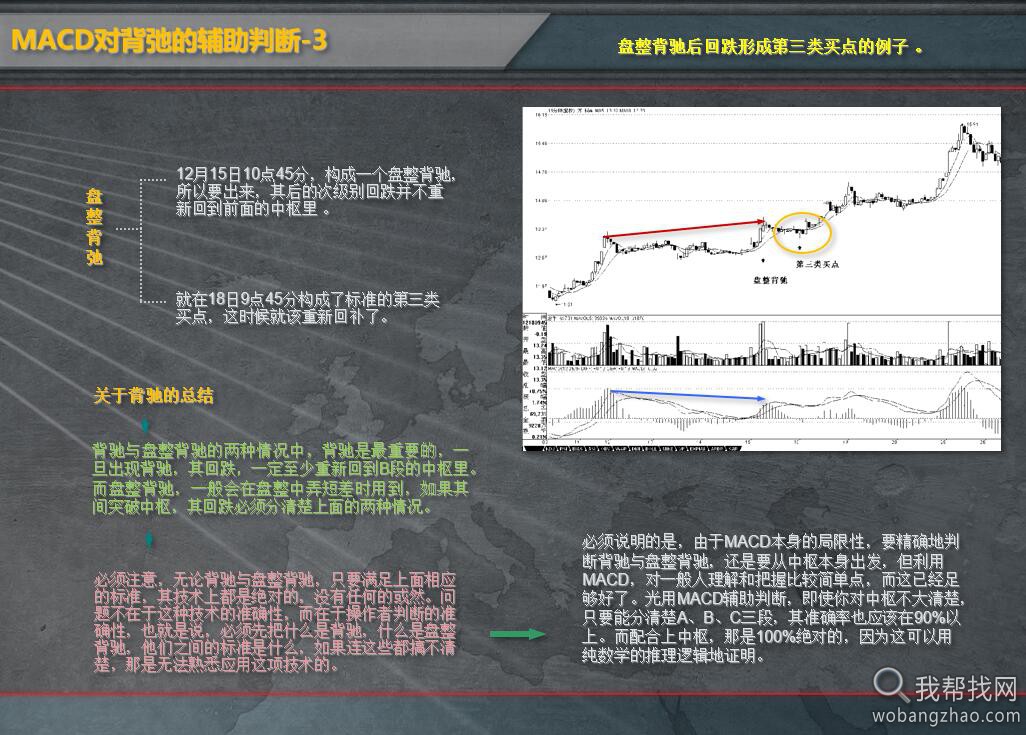 缠中说禅资料 (11).jpg