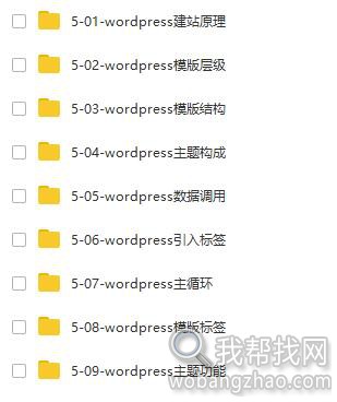 wordpress建站和主题开发教程 (5).jpg