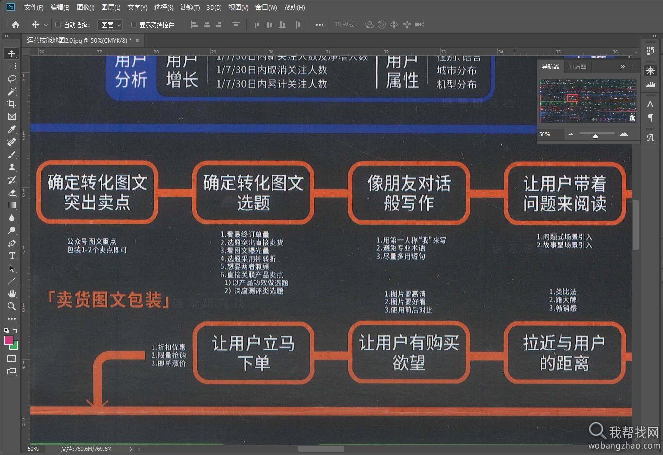 运营人才必备《运营技能修炼地图2.0》版本截图 (4).jpg