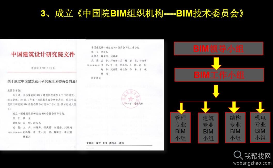 BIM资料大全各种考试视频、案例、算量、模型论文、龙图杯资料REVIT课件一应俱全 (9).jpg