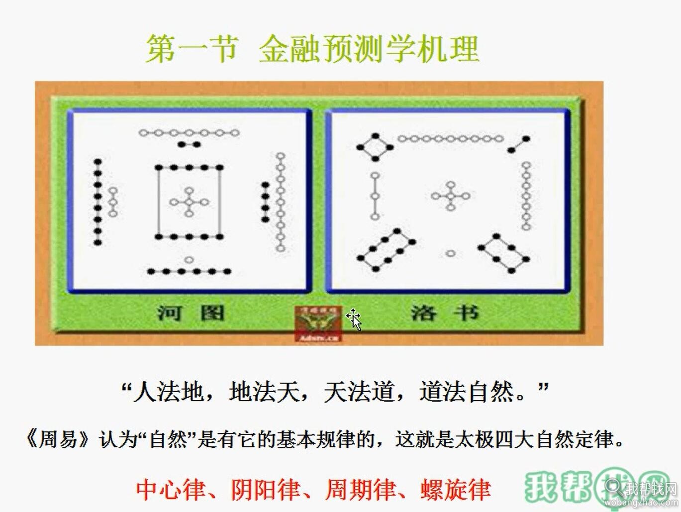 江恩炒股秘籍 (2).jpg