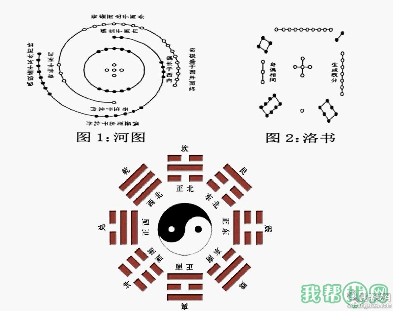 江恩炒股秘籍 (3).jpg