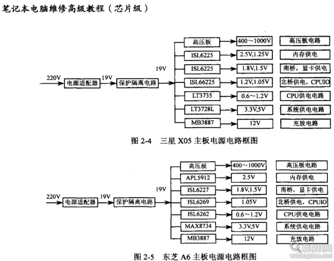 笔记本维修芯片级 (4).jpg