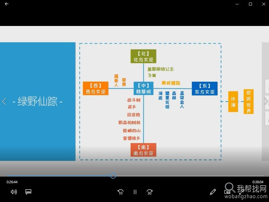 拆书视频书籍教程截图 (3).jpg