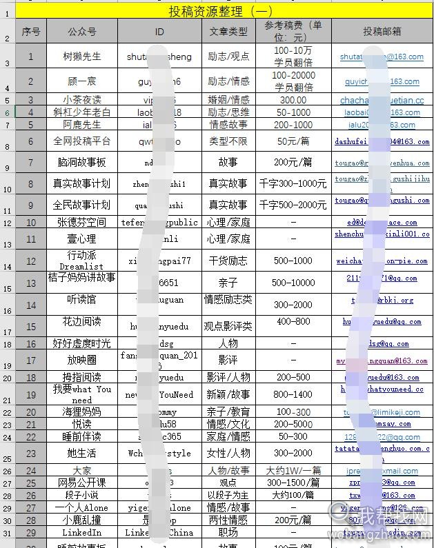 拆书投稿渠道1.jpg