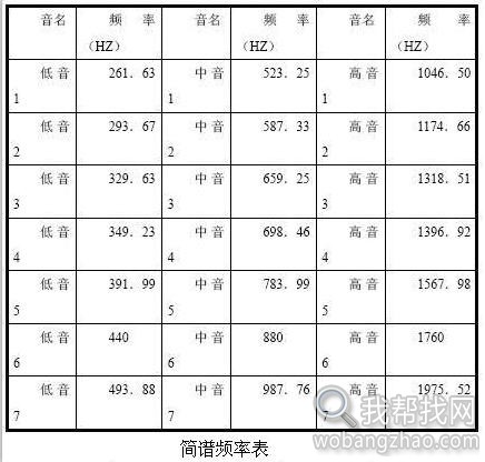 洞箫教程软件书籍大全 (3).jpg