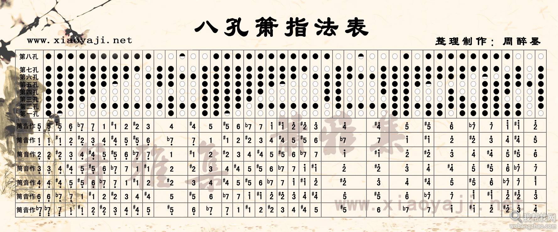 洞箫教程软件书籍大全 (12).JPG