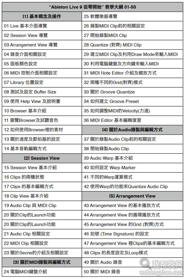 Ableton Live 9视频教程 (1).jpg