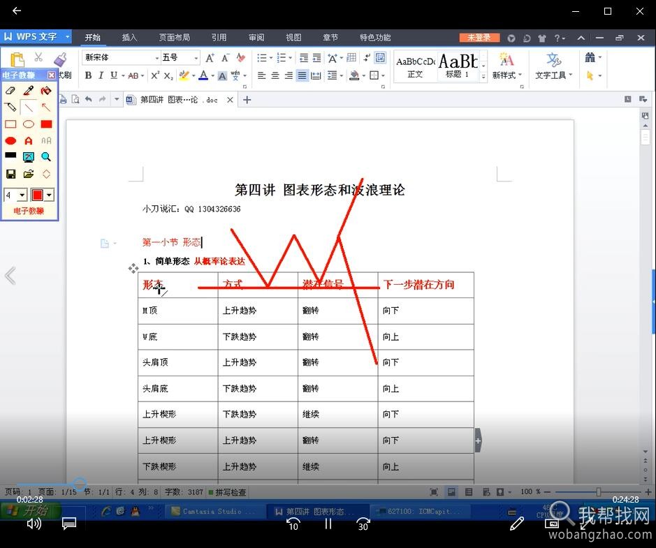 炒外汇指南 (7).jpg