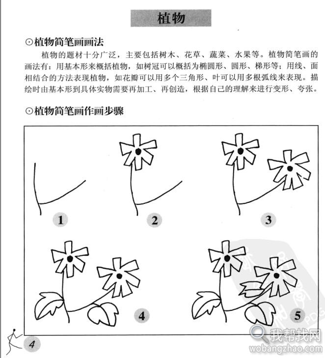 儿童简笔画视频书籍教程大全 (7).jpg