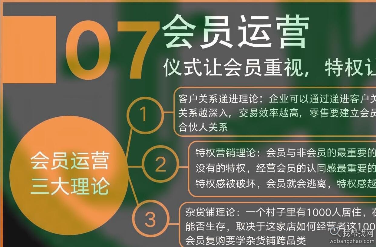 社群商业模式 (3).jpg