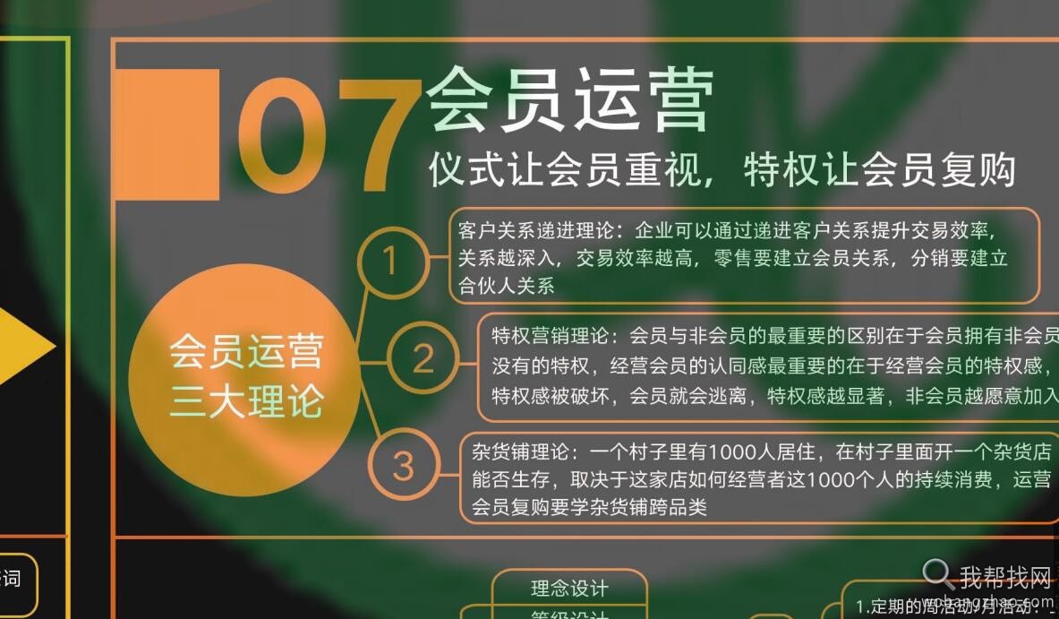 社群商业模式 (2).jpg