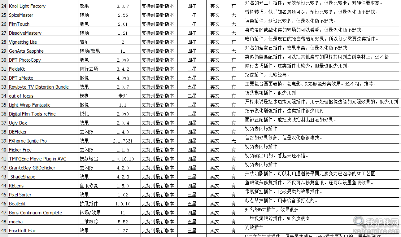 精选pr插件列表 (2).png